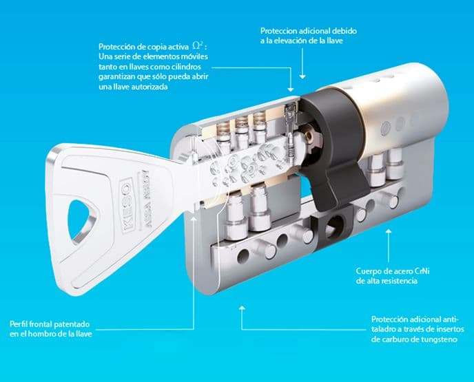 Cilindro Keso 8000 - Modelo Premium