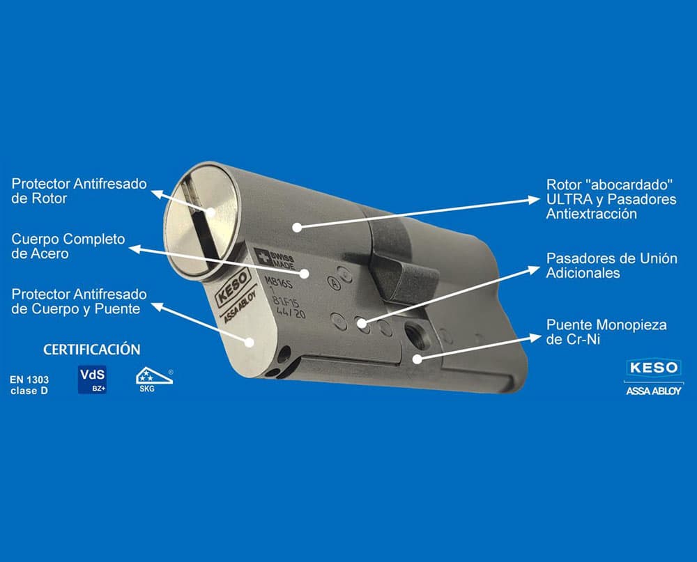 Cilindro Keso 8000 - Modelo Omega 2